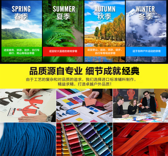 經典款式沖鋒衣 ，適用四季