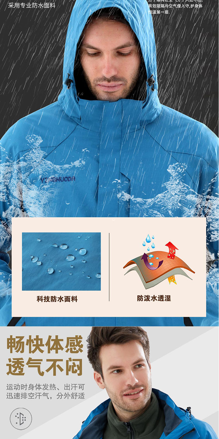 沖鋒衣透氣性、保暖性